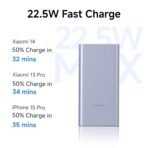 Xiaomi Power Bank 10000mAh 22.5W Fast Charging PD - Image 4